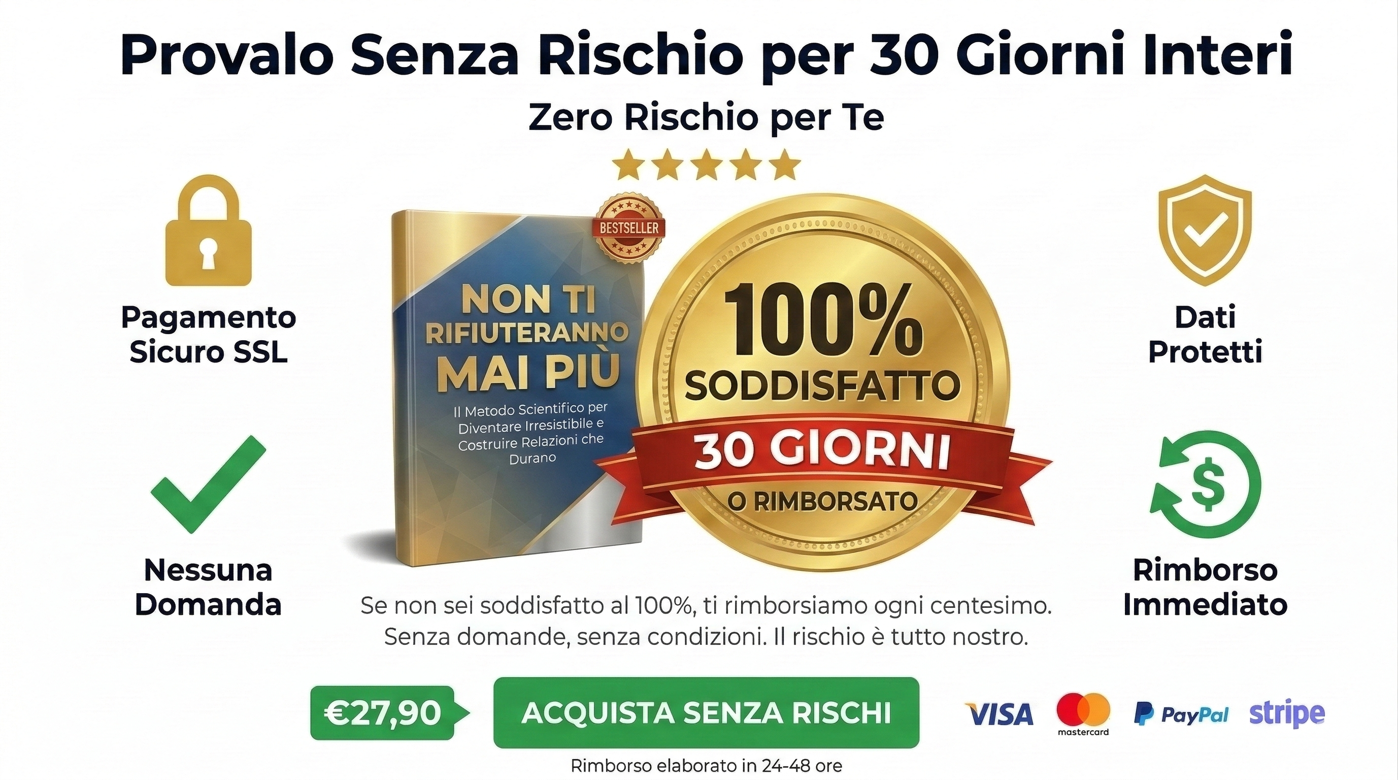 E-book "Non ti Rifiuteranno Mai Più" | Percorso 8 Settimane + Bonus Pratici